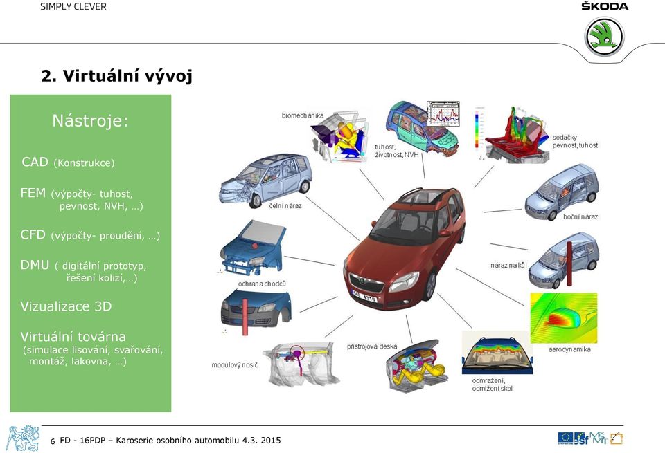 řešení kolizí, ) Vizualizace 3D Virtuální továrna (simulace lisování,