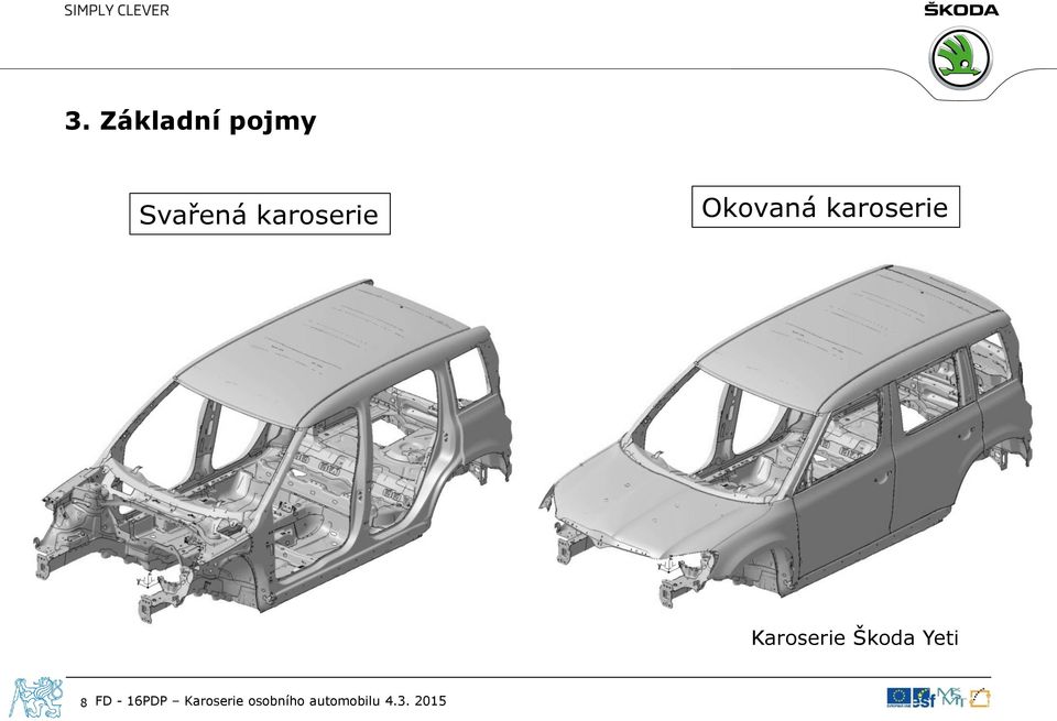 Karoserie Škoda Yeti 8 FD -