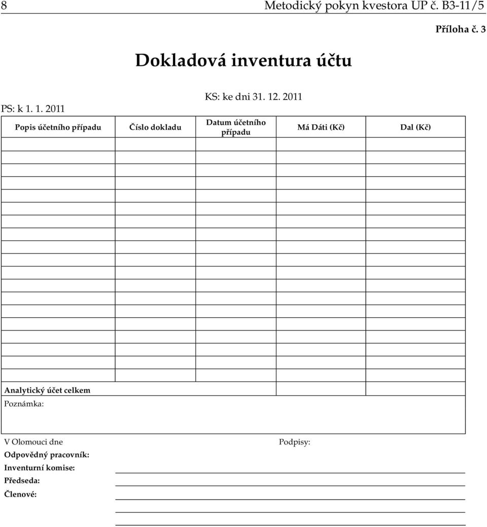 211 Datum účetního případu Má Dáti (Kč) Dal (Kč) Analytický účet celkem