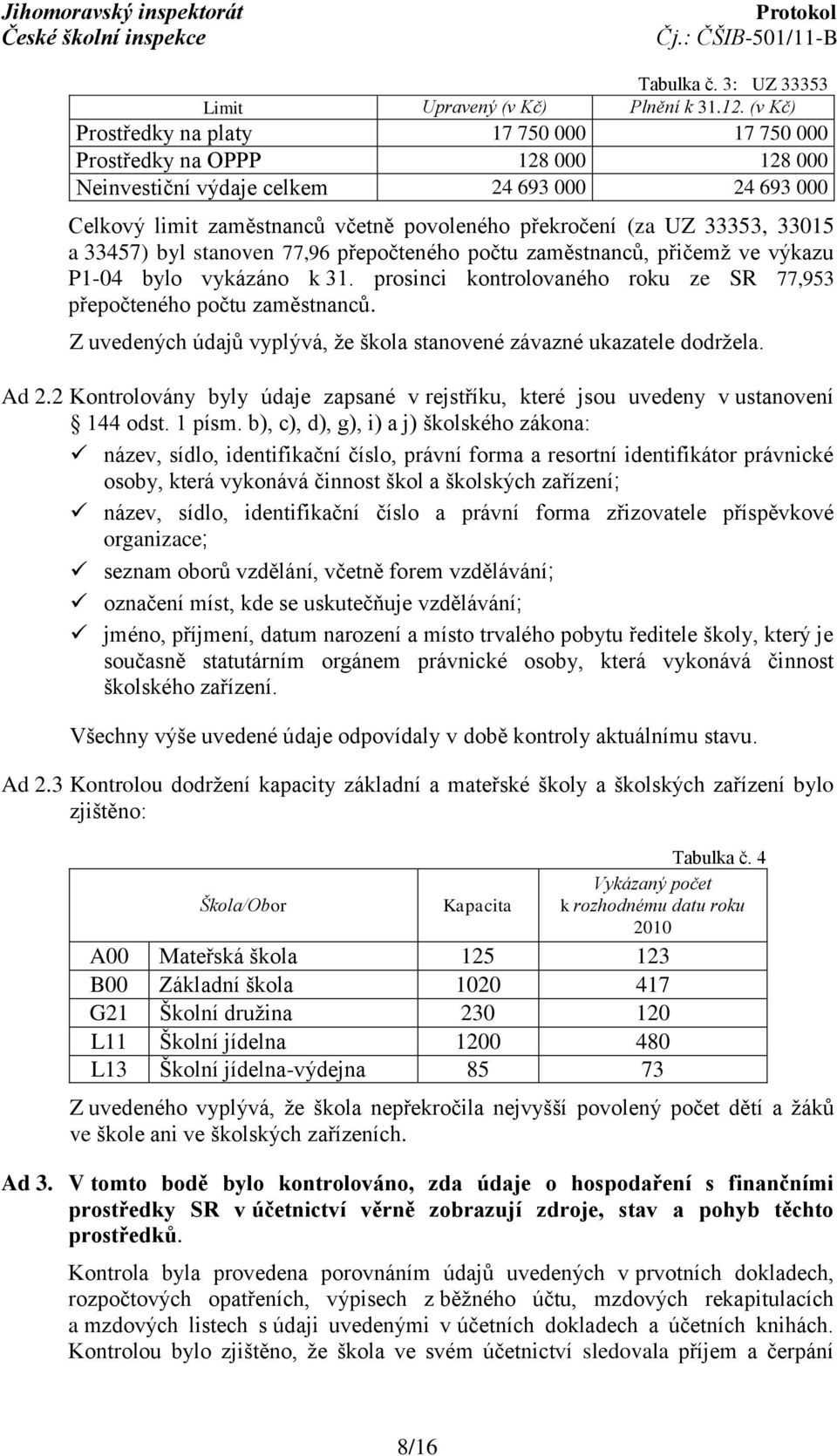 33353, 33015 a 33457) byl stanoven 77,96 přepočteného počtu zaměstnanců, přičemž ve výkazu P1-04 bylo vykázáno k 31. prosinci kontrolovaného roku ze SR 77,953 přepočteného počtu zaměstnanců.