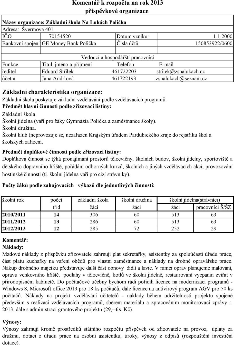 cz Jana Andrlová 461722193 zsnalukach@seznam.cz Základní charakteristika organizace: Základní škola poskytuje základní vzdělávání podle vzdělávacích programů.