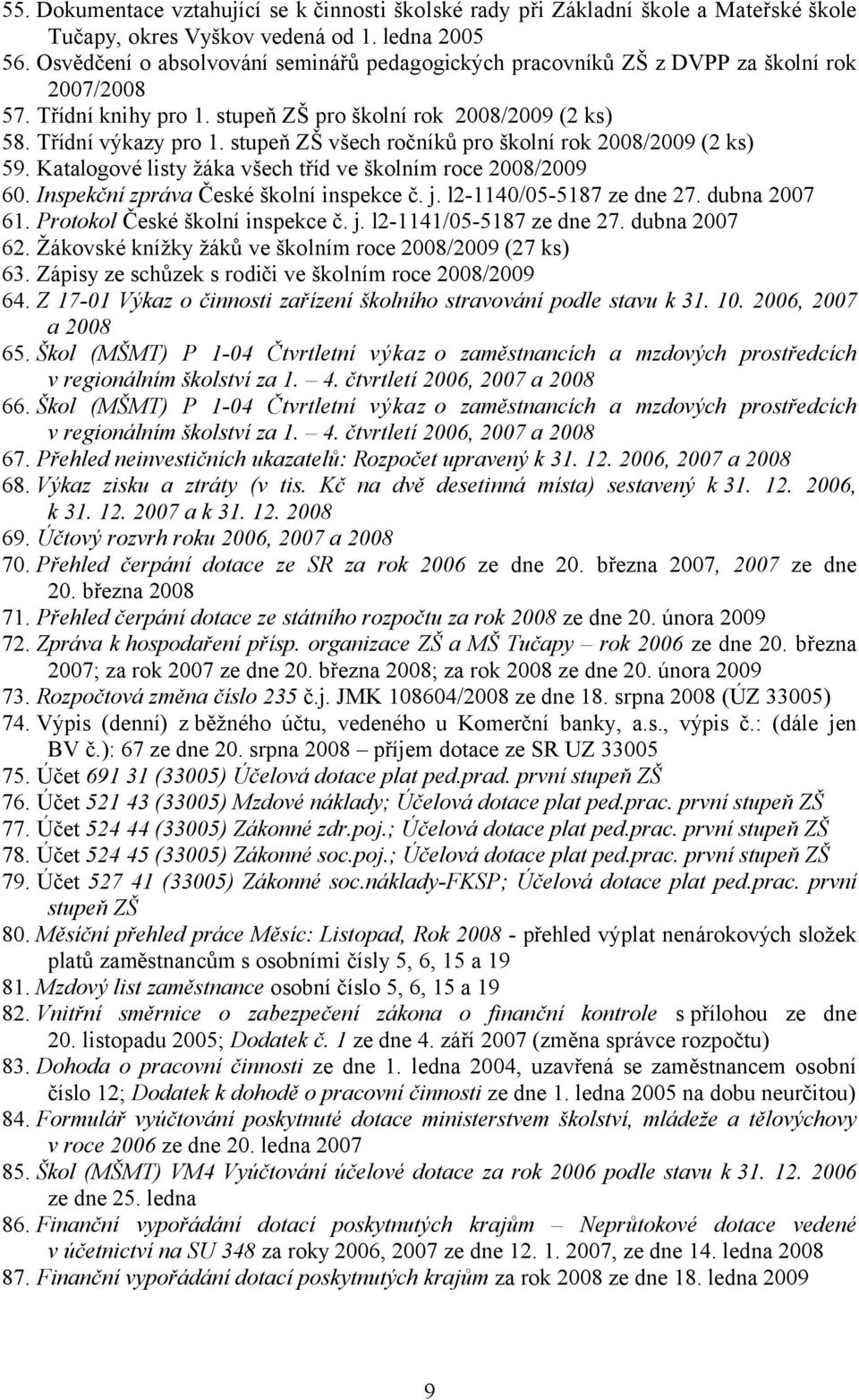 stupeň ZŠ všech ročníků pro školní rok 2008/2009 (2 ks) 59. Katalogové listy žáka všech tříd ve školním roce 2008/2009 60. Inspekční zpráva České školní inspekce č. j. l2-1140/05-5187 ze dne 27.