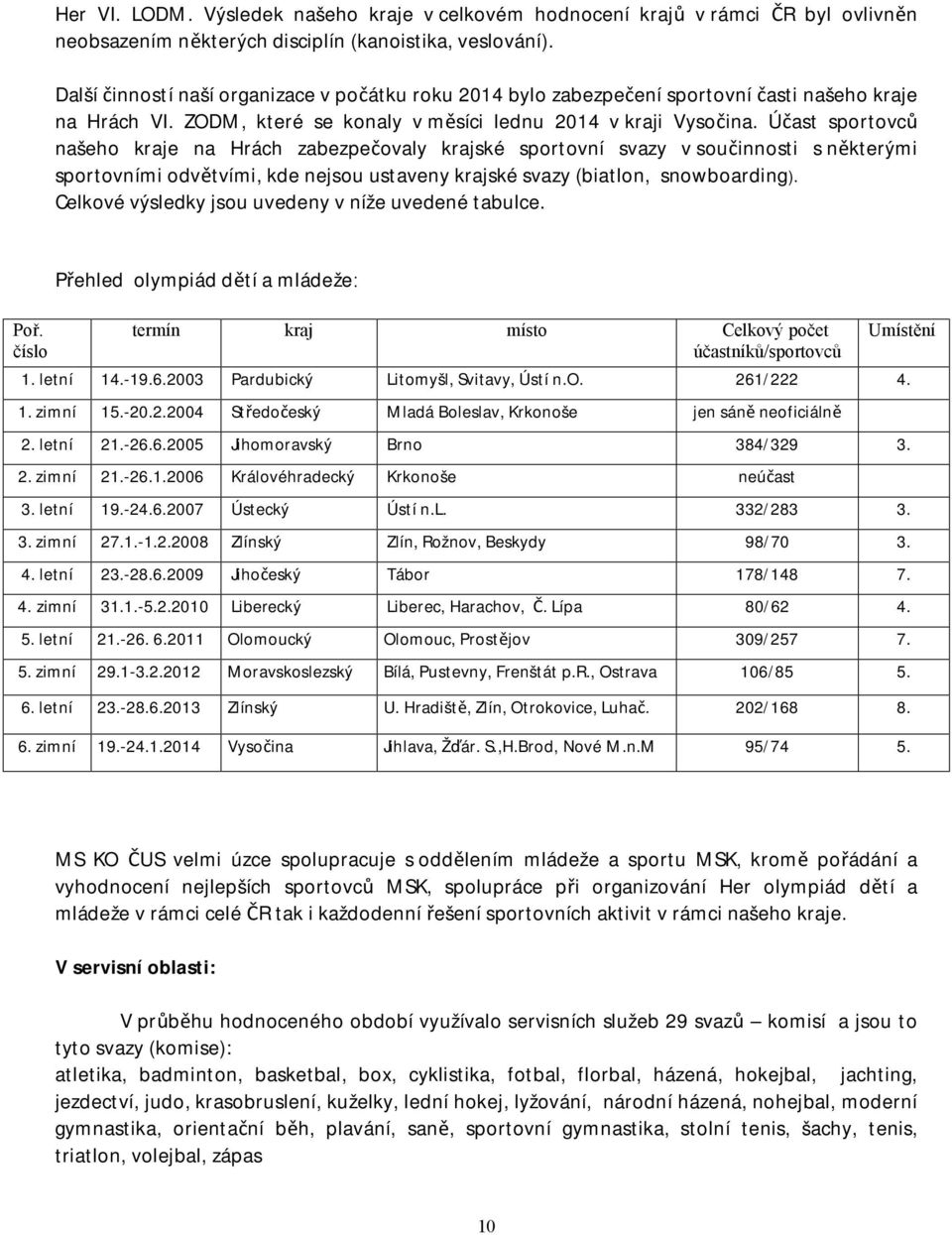 Účast sportovců našeho kraje na Hrách zabezpečovaly krajské sportovní svazy v součinnosti s některými sportovními odvětvími, kde nejsou ustaveny krajské svazy (biatlon, snowboarding).