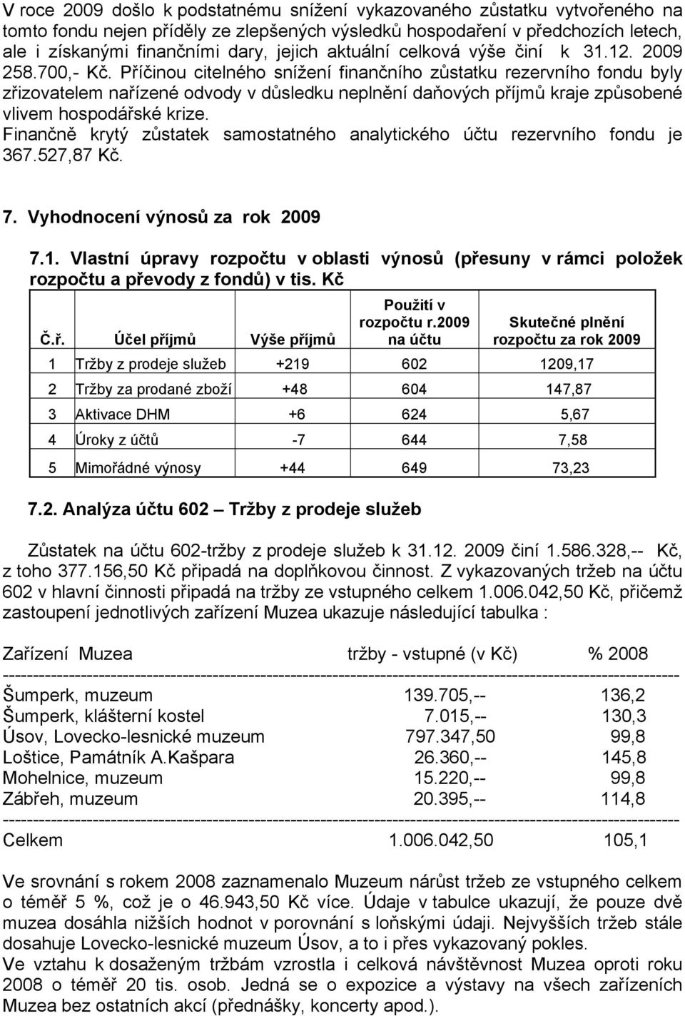 Příčinou citelného snížení finančního zůstatku rezervního fondu byly zřizovatelem nařízené odvody v důsledku neplnění daňových příjmů kraje způsobené vlivem hospodářské krize.