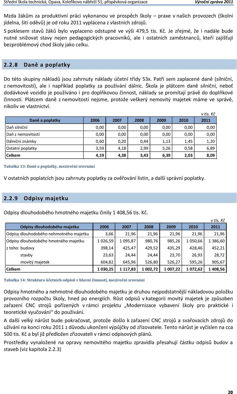 Je zřejmé, že i nadále bude nutné snižovat stavy nejen pedagogických pracovníků, ale i ostatních zaměstnanců, kteří zajišťují bezproblémový chod školy jako celku. 2.