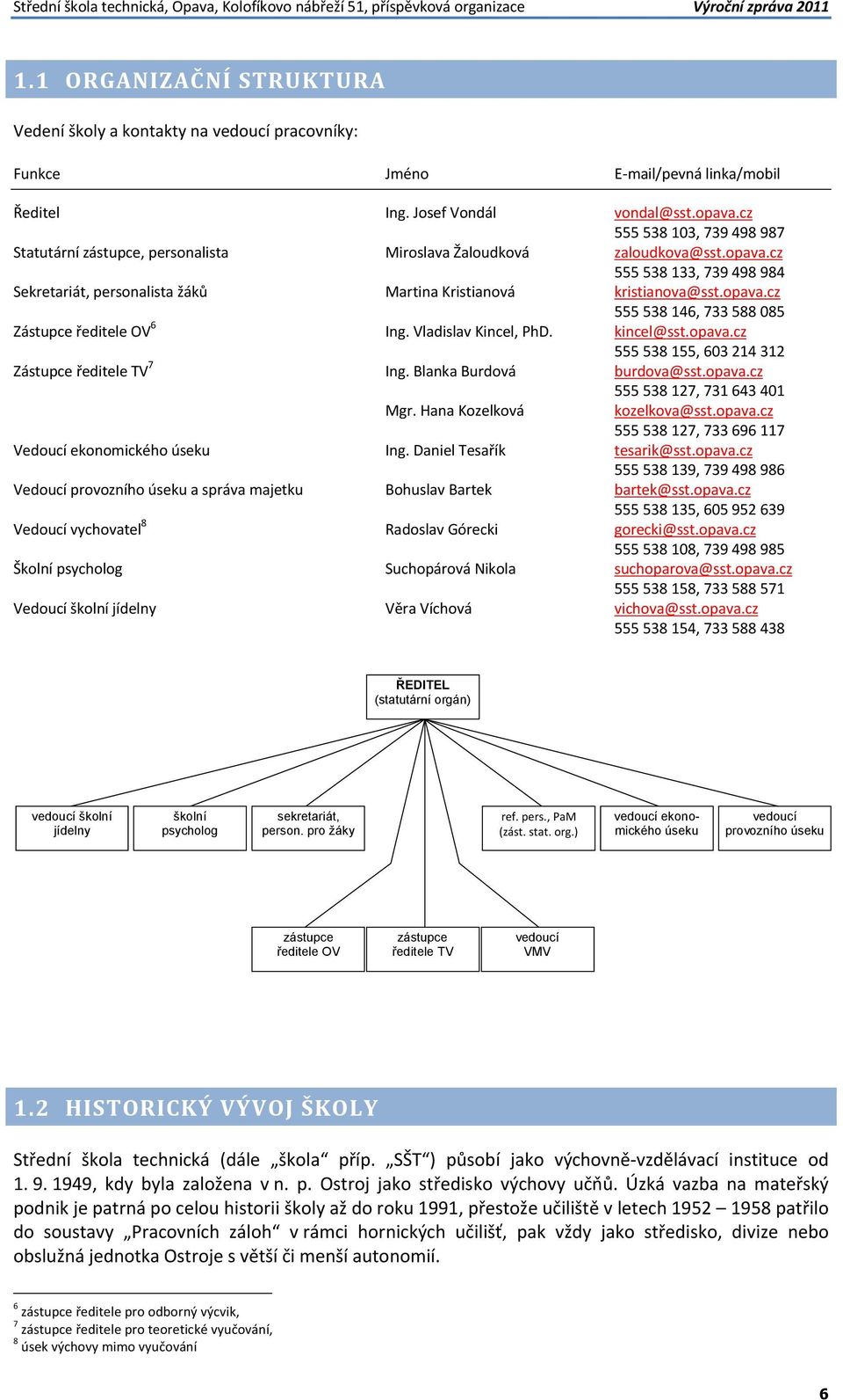 Josef Vondál Statutární zástupce, personalista Miroslava Žaloudková Sekretariát, personalista žáků Martina Kristianová vondal@sst.opava.cz 555 538 103, 739 498 987 zaloudkova@sst.opava.cz 555 538 133, 739 498 984 kristianova@sst.
