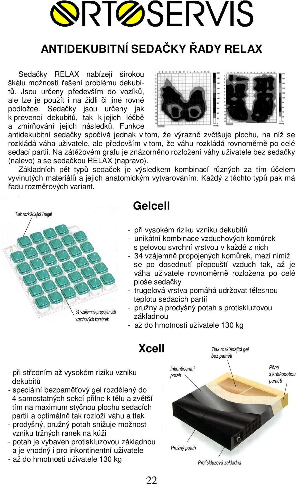 Funkce antidekubitní sedaky spoívá jednak v tom, že výrazn zvtšuje plochu, na níž se rozkládá váha uživatele, ale pedevším v tom, že váhu rozkládá rovnomrn po celé sedací partii.