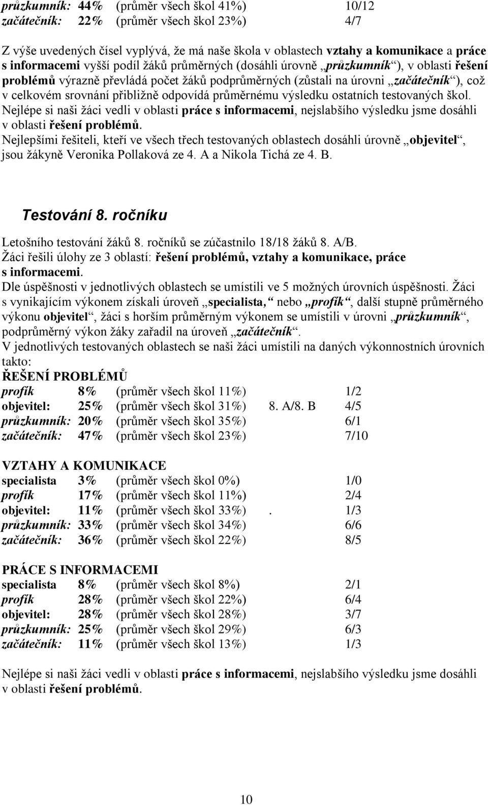 průměrnému výsledku ostatních testovaných škol. Nejlépe si naši žáci vedli v oblasti práce s informacemi, nejslabšího výsledku jsme dosáhli v oblasti řešení problémů.