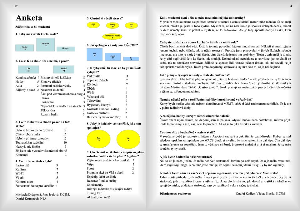 Nepořádek ve třídách a šatnách 3 Tělocvična 3 Rozvrh hodin 3 3. Co těmotivovalo chodit právěna tuto školu?