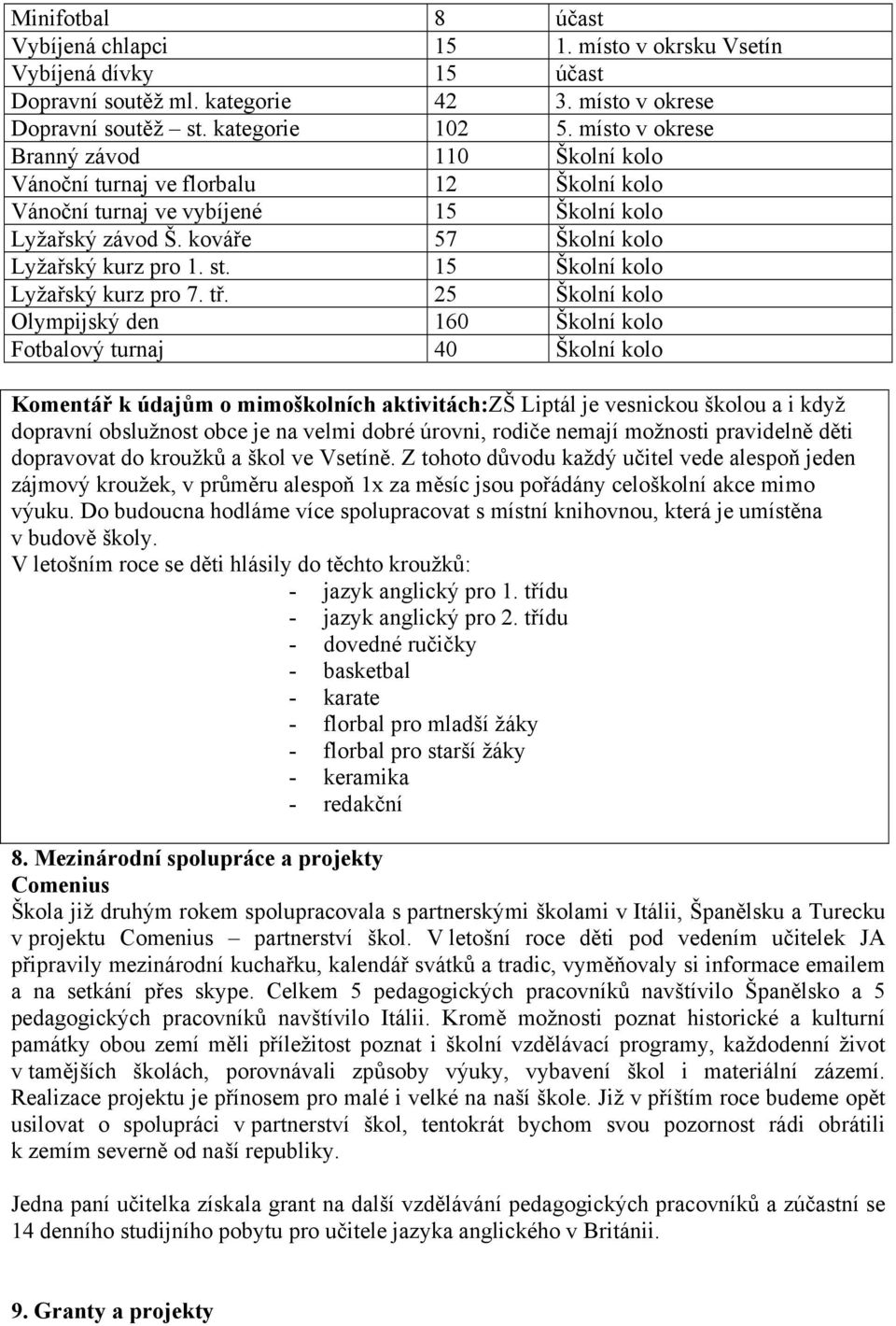 15 Školní kolo Lyžařský kurz pro 7. tř.