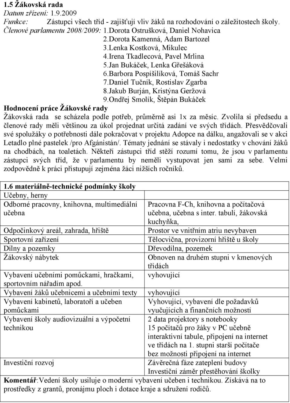 Jakub Burján, Kristýna Geržová 9.Ondřej Smolík, Štěpán Bukáček Hodnocení práce Žákovské rady Žákovská rada se scházela podle potřeb, průměrně asi 1x za měsíc.