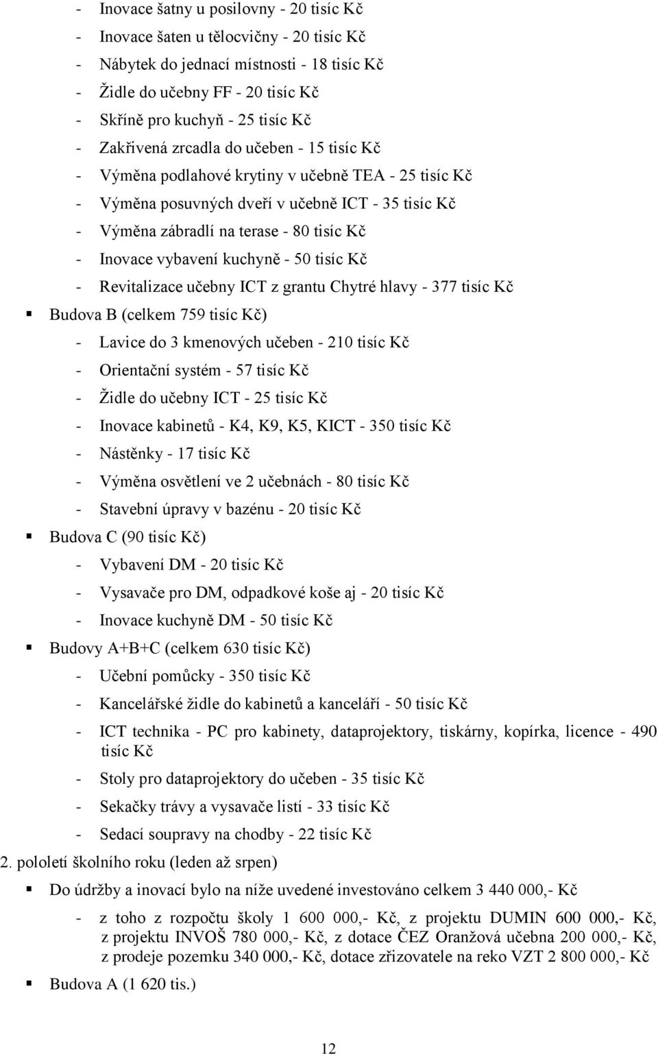 Inovace vybavení kuchyně - 50 tisíc Kč - Revitalizace učebny ICT z grantu Chytré hlavy - 377 tisíc Kč Budova B (celkem 759 tisíc Kč) - Lavice do 3 kmenových učeben - 210 tisíc Kč - Orientační systém