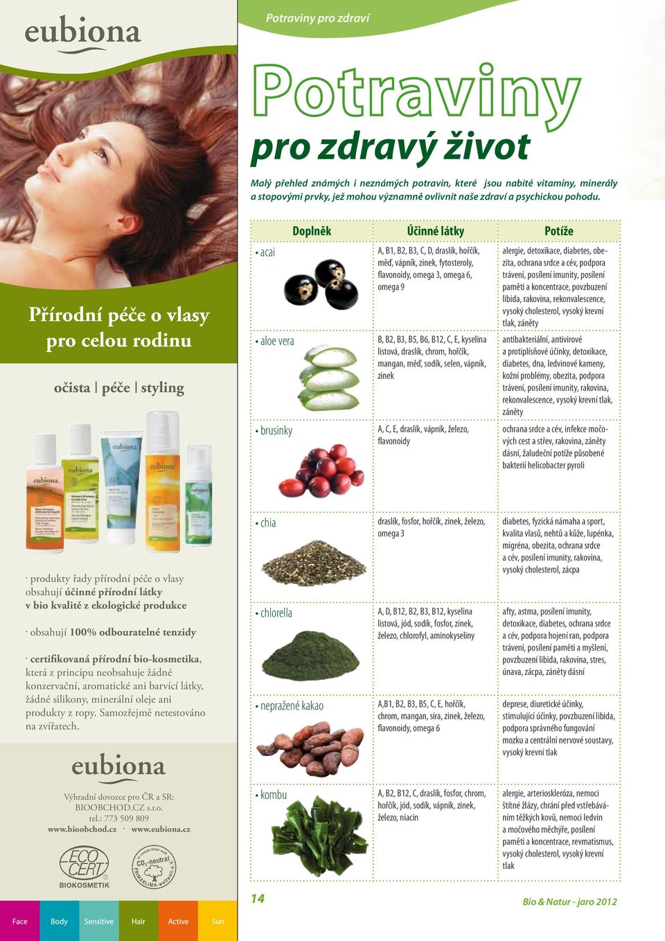 Přírodní péče o vlasy pro celou rodinu očista péče styling acai aloe vera brusinky Doplněk Účinné látky Potíže A, B1, B2, B3, C, D, draslík, hořčík, měď, vápník, zinek, fytosteroly, flavonoidy, omega