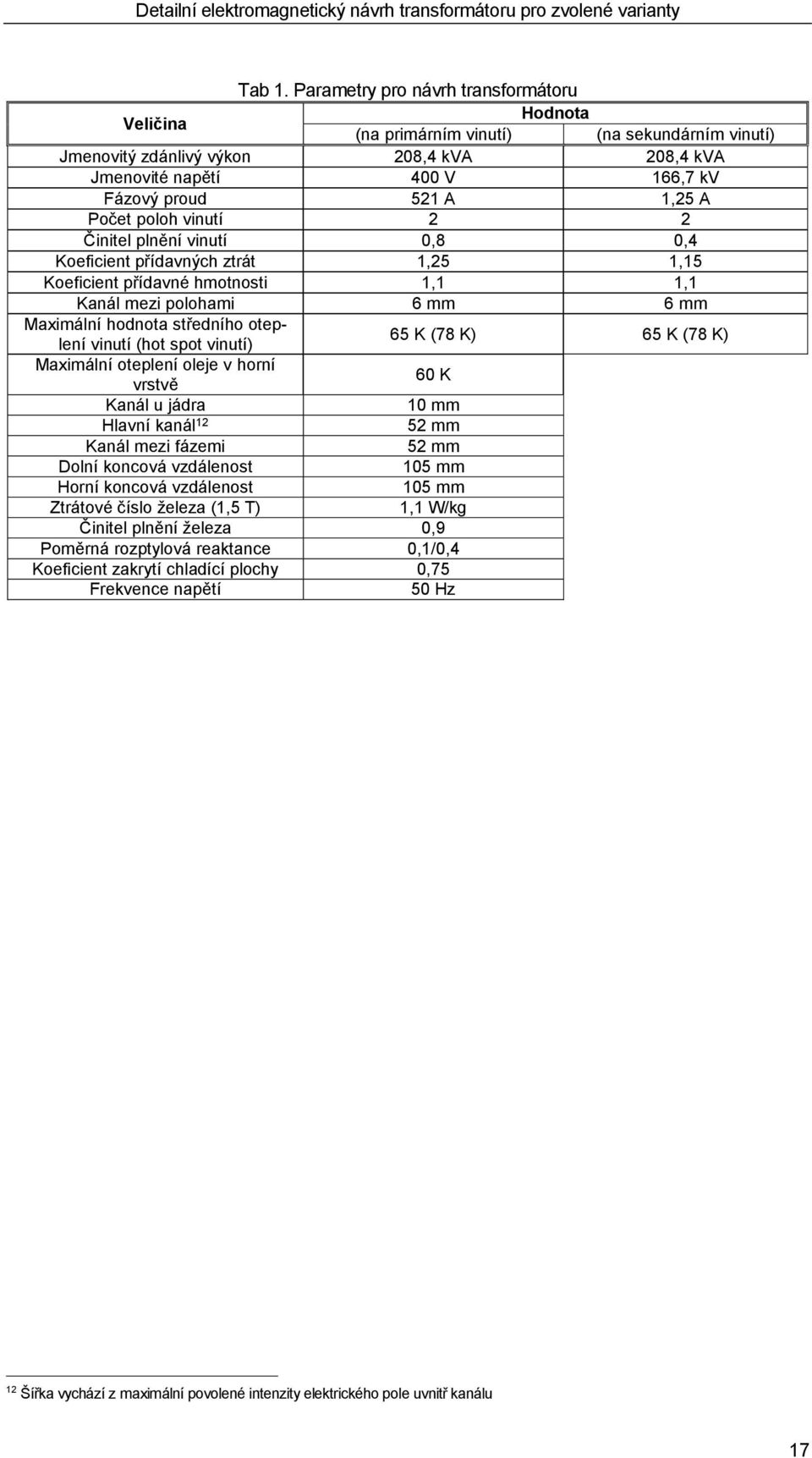 A Počet poloh vinutí 2 2 Činitel plnění vinutí 0,8 0,4 Koeficient přídavných ztrát 1,25 1,15 Koeficient přídavné hmotnosti 1,1 1,1 Kanál mezi polohami 6 mm 6 mm Maximální hodnota středního oteplení