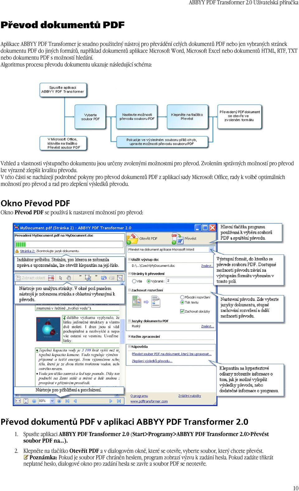 Algoritmus procesu převodu dokumentu ukazuje následující schéma: Vzhled a vlastnosti výstupného dokumentu jsou určeny zvolenými možnostmi pro převod.