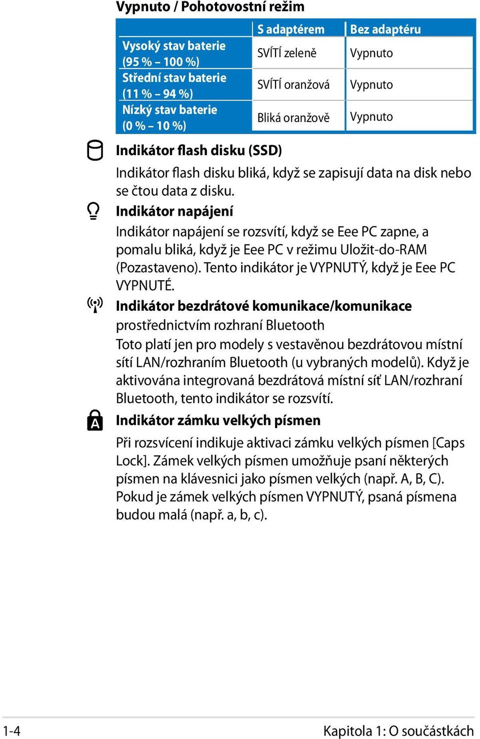 Indikátor napájení Indikátor napájení se rozsvítí, když se Eee PC zapne, a pomalu bliká, když je Eee PC v režimu Uložit-do-RAM (Pozastaveno). Tento indikátor je VYPNUTÝ, když je Eee PC VYPNUTÉ.