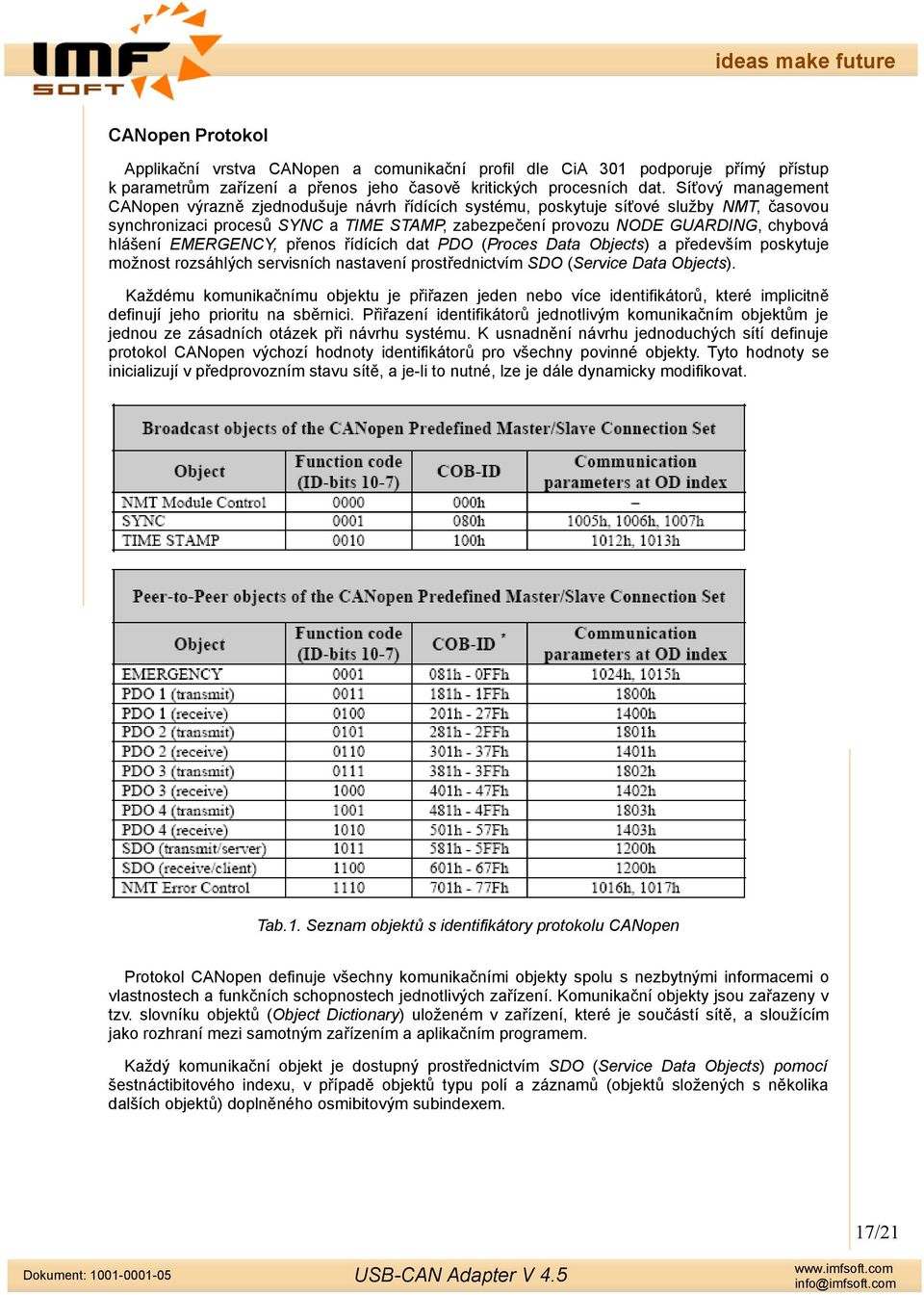 EMERGENCY, přenos řídících dat PDO (Proces Data Objects) a především poskytuje možnost rozsáhlých servisních nastavení prostřednictvím SDO (Service Data Objects).