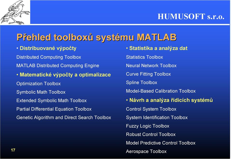 Statistika a analýza dat Statistics Toolbox Neural Network Toolbox Curve Fitting Toolbox Spline Toolbox Model-Based Calibration Toolbox Návrh a analýza