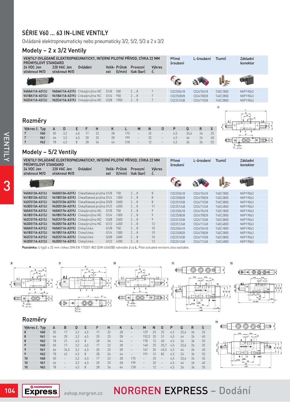Jen Ovládání Velik- Průtok Provozní Výkres stisknout M/O stisknout M/O ost (l/min) tlak (bar) č. Přímé L-šroubení Tlumič Základní šroubení konektor V60-J V60-9J Cívka/pružina NC G/8 500.