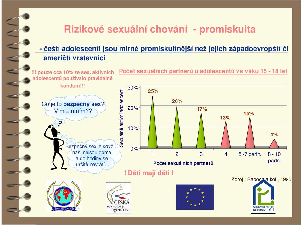 ? Bezpený sex je když naši nejsou doma a do hodiny se urit nevrátí.