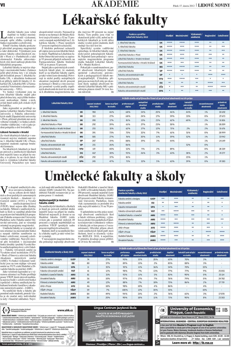 Výjimkami jsou pouze fakulty zdravotnických studií v Plzni a v Pardubicích a také olomoucká Fakulta zdravotnických věd, které nabízejí především bakalářské programy.