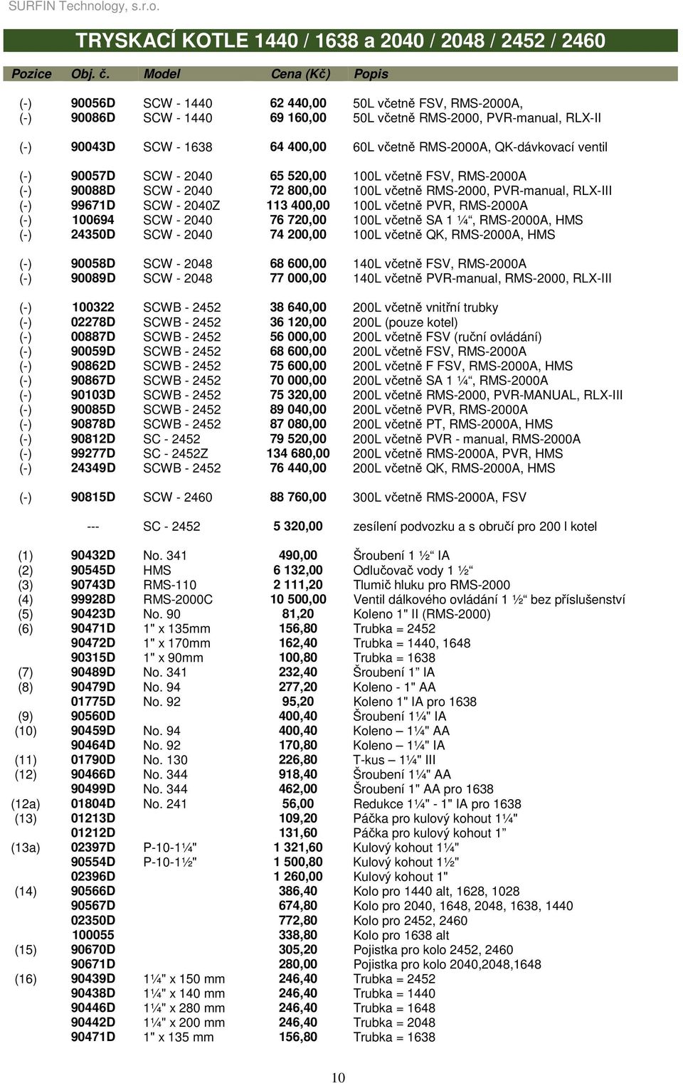 99671D SCW - 2040Z 113 400,00 100L včetně PVR, RMS-2000A (-) 100694 SCW - 2040 76 720,00 100L včetně SA 1 ¼, RMS-2000A, HMS (-) 24350D SCW - 2040 74 200,00 100L včetně QK, RMS-2000A, HMS (-) 90058D