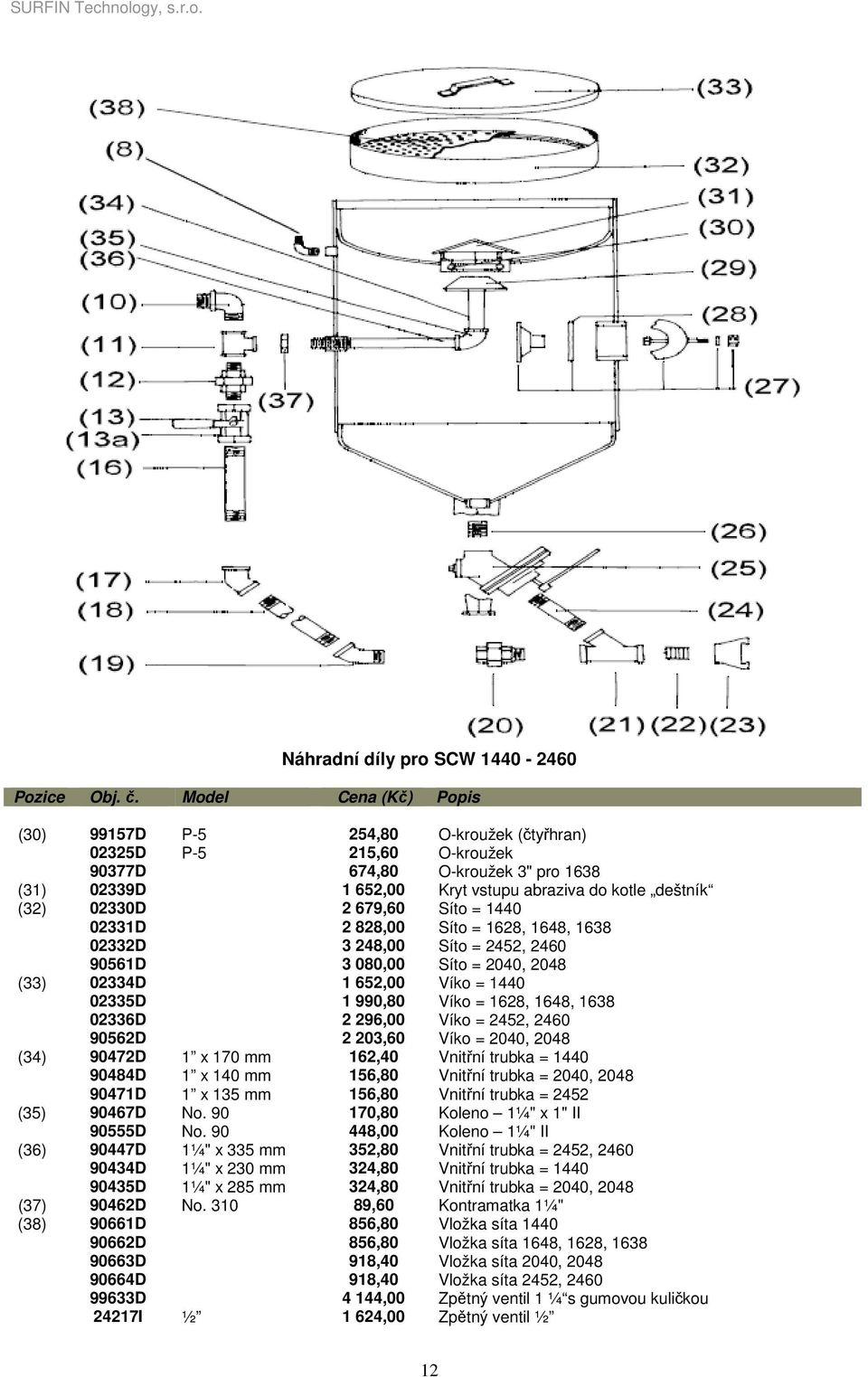 1628, 1648, 1638 02336D 2 296,00 Víko = 2452, 2460 90562D 2 203,60 Víko = 2040, 2048 (34) 90472D 1 x 170 mm 162,40 Vnitřní trubka = 1440 90484D 1 x 140 mm 156,80 Vnitřní trubka = 2040, 2048 90471D 1