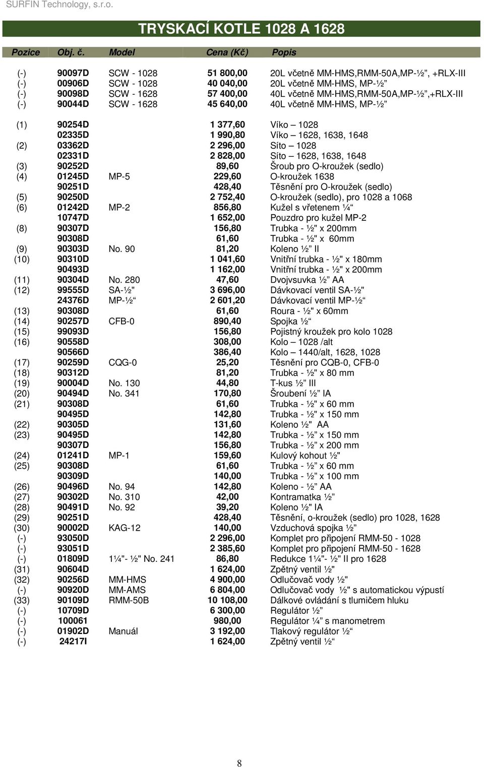 Síto 1628, 1638, 1648 (3) 90252D 89,60 Šroub pro O-kroužek (sedlo) (4) 01245D MP-5 229,60 O-kroužek 1638 90251D 428,40 Těsnění pro O-kroužek (sedlo) (5) 90250D 2 752,40 O-kroužek (sedlo), pro 1028 a