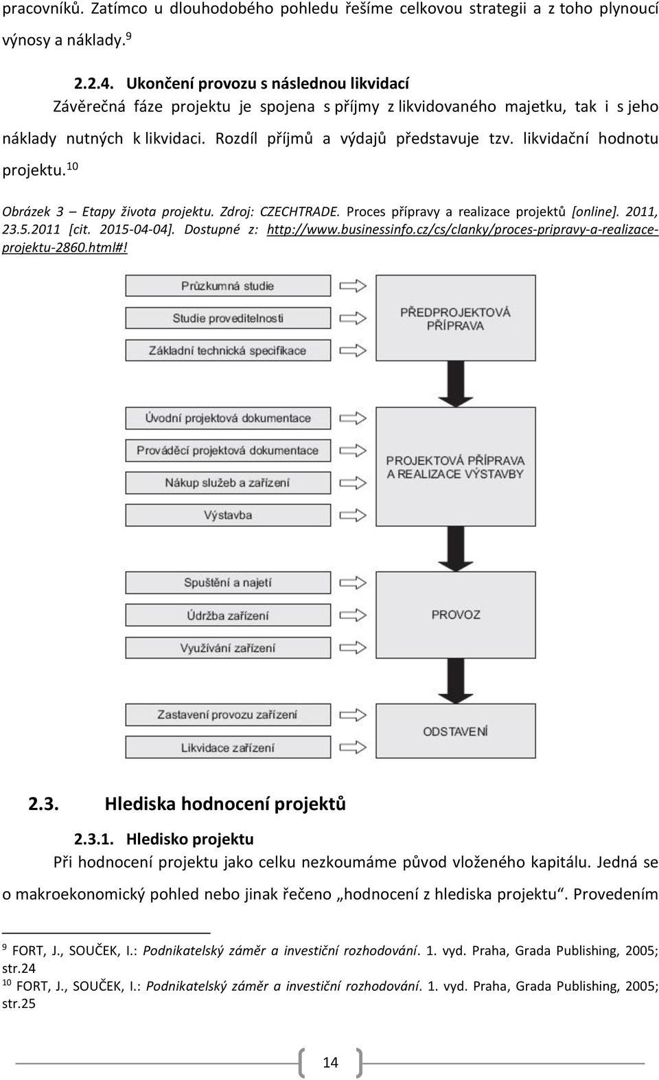 likvidační hodnotu projektu. 10 Obrázek 3 Etapy života projektu. Zdroj: CZECHTRADE. Proces přípravy a realizace projektů [online]. 2011, 23.5.2011 [cit. 2015-04-04]. Dostupné z: http://www.