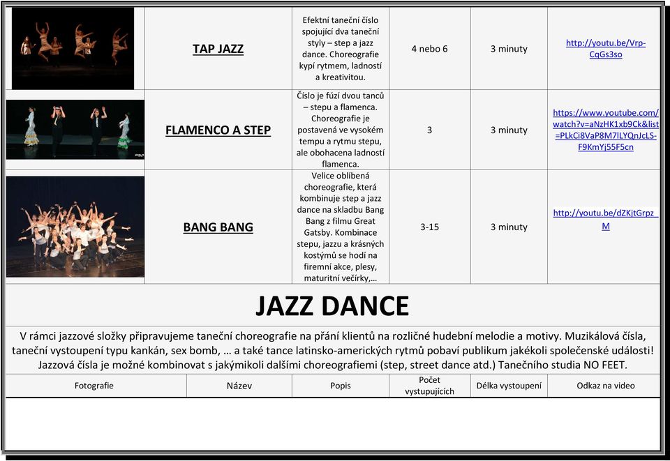 Velice oblíbená choreografie, která kombinuje step a jazz dance na skladbu Bang Bang z filmu Great Gatsby.