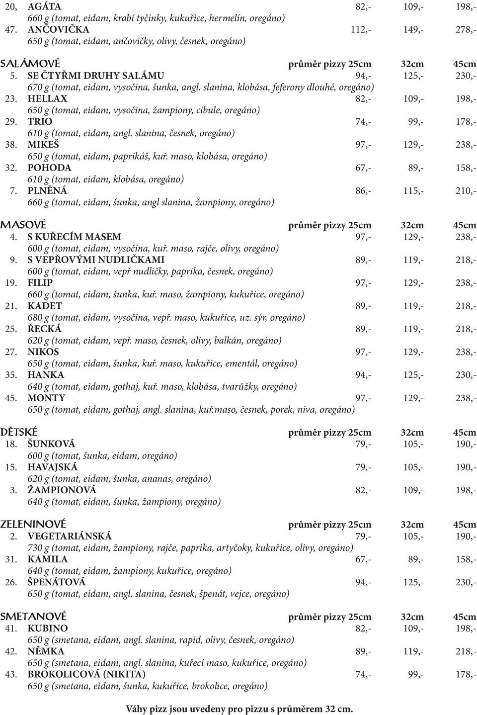 SE ČTYŘMI DRUHY SALÁMU 94,- 125,- 230,- 670 g (tomat, eidam, vysočina, šunka, angl. slanina, klobása, feferony dlouhé, oregáno) 23.