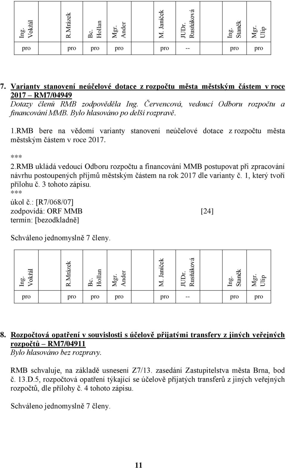 Bylo hlasováno po delší rozpravě. 1.RMB bere na vědomí varianty stanovení neúčelové dotace z rozpočtu města městským částem v roce 20