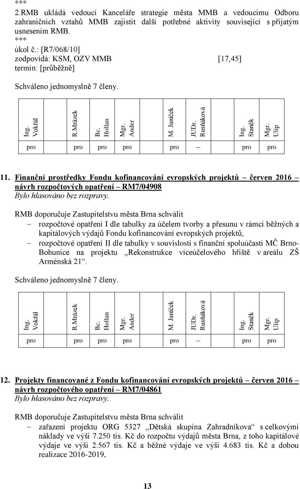 Finanční prostředky Fondu kofinancování evropských projektů červen 2016 návrh rozpočtových opatření RM7/04908 RMB doporučuje Zastupitelstvu města Brna schválit rozpočtové opatření I dle tabulky za