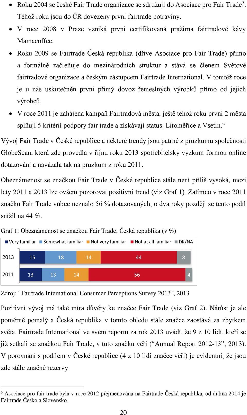 Roku 2009 se Fairtrade Česká republika (dříve Asociace pro Fair Trade) přímo a formálně začleňuje do mezinárodních struktur a stává se členem Světové fairtradové organizace a českým zástupcem