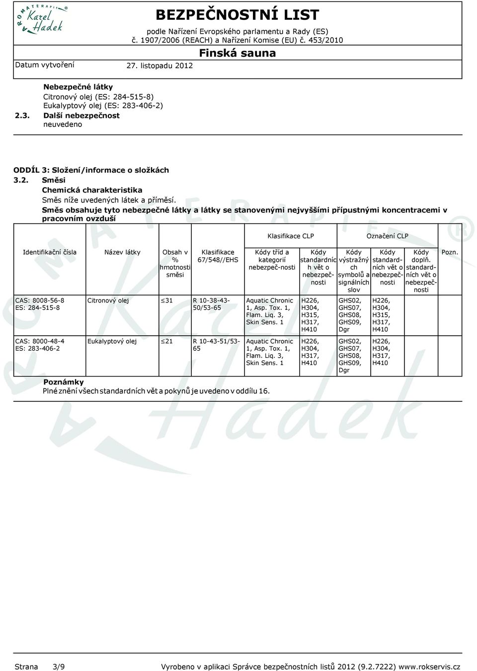 8000-48-4 ES: 283-406-2 Název látky Citronový olej Eukalyptový olej Obsah v % hmotnosti směsi 31 21 Klasifikace 67/548//EHS R 10-38-43-50/53-65 R 10-43-51/53-65 Kódy tříd a kategorií nebezpeč-nosti