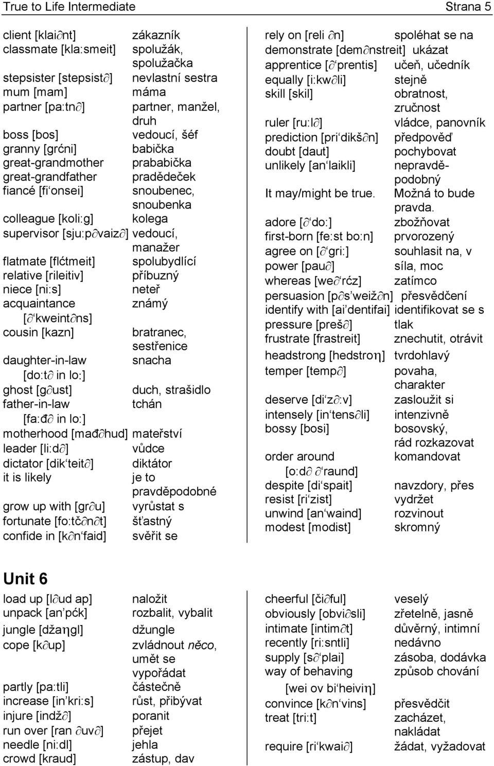 vedoucí, manažer flatmate [flćtmeit] spolubydlící relative [rileitiv] příbuzný niece [ni:s] neteř acquaintance známý [ kweint ns] cousin [kazn] bratranec, sestřenice daughter-in-law snacha [do:t in