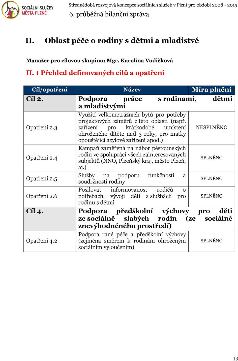 zařízení pro krátkodobé umístění ohroženého dítěte nad 3 roky, pro matky opouštějící azylové zařízení apod.