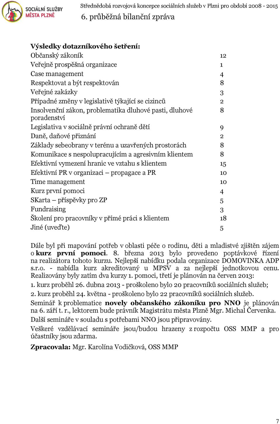 Komunikace s nespolupracujícím a agresivním klientem 8 Efektivní vymezení hranic ve vztahu s klientem 15 Efektivní PR v organizaci propagace a PR 10 Time management 10 Kurz první pomoci 4 SKarta