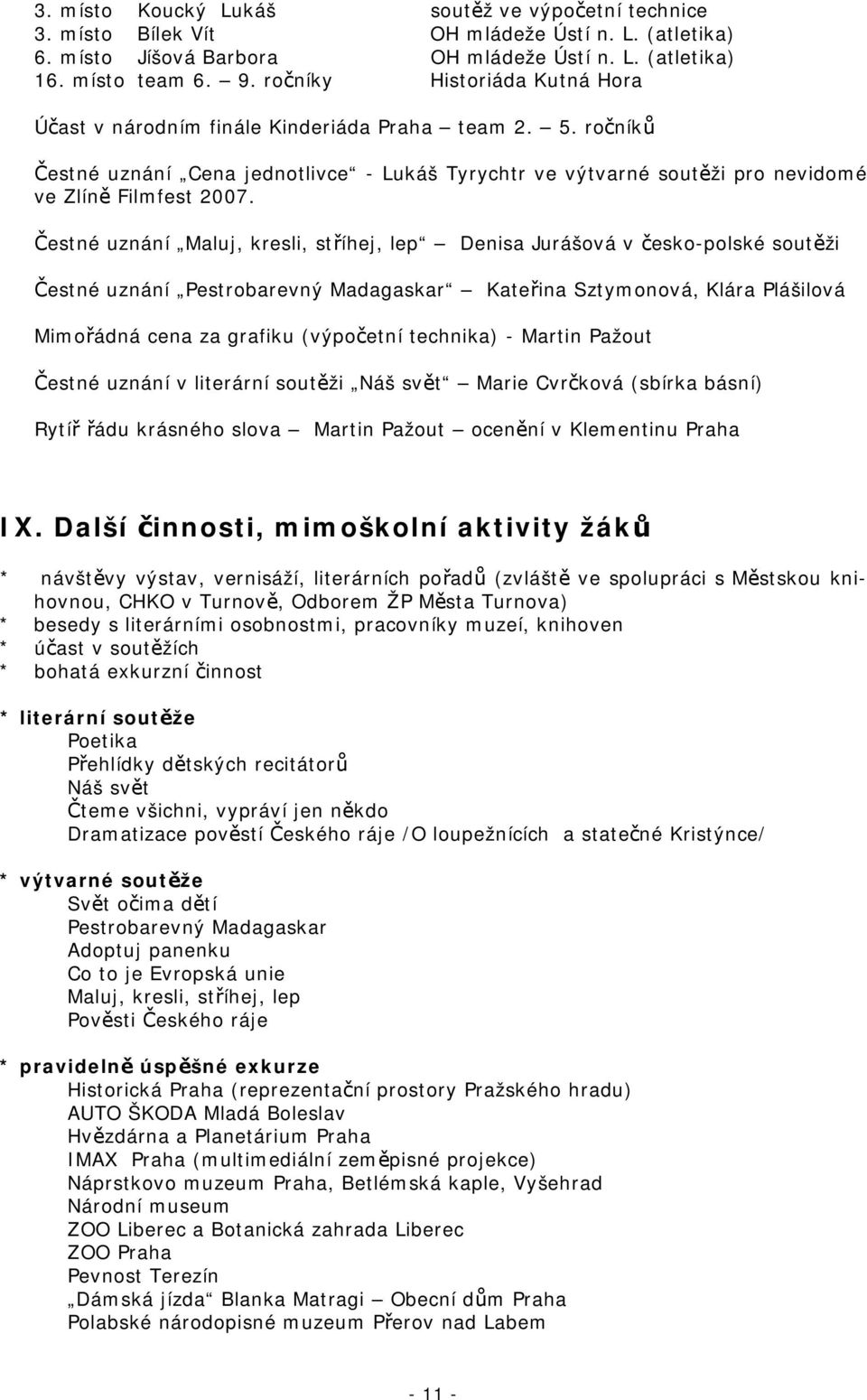 Čestné uznání Maluj, kresli, stříhej, lep Denisa Jurášová v česko-polské soutěži Čestné uznání Pestrobarevný Madagaskar Kateřina Sztymonová, Klára Plášilová Mimořádná cena za grafiku (výpočetní