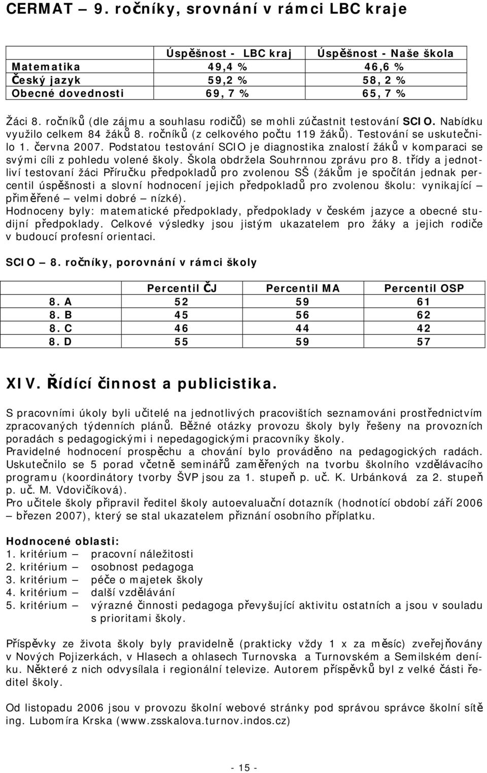 Podstatou testování SCIO je diagnostika znalostí žáků v komparaci se svými cíli z pohledu volené školy. Škola obdržela Souhrnnou zprávu pro 8.