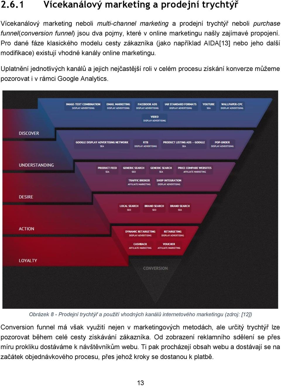 Uplatnění jednotlivých kanálů a jejich nejčastější roli v celém procesu získání konverze můžeme pozorovat i v rámci Google Analytics.