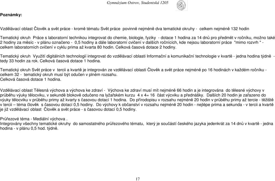 laboratorní práce "mimo rozvrh " - celkem laboratorních cvičení v cyklu prima až kvarta 80 hodin. Celková časová dotace 2 hodiny.