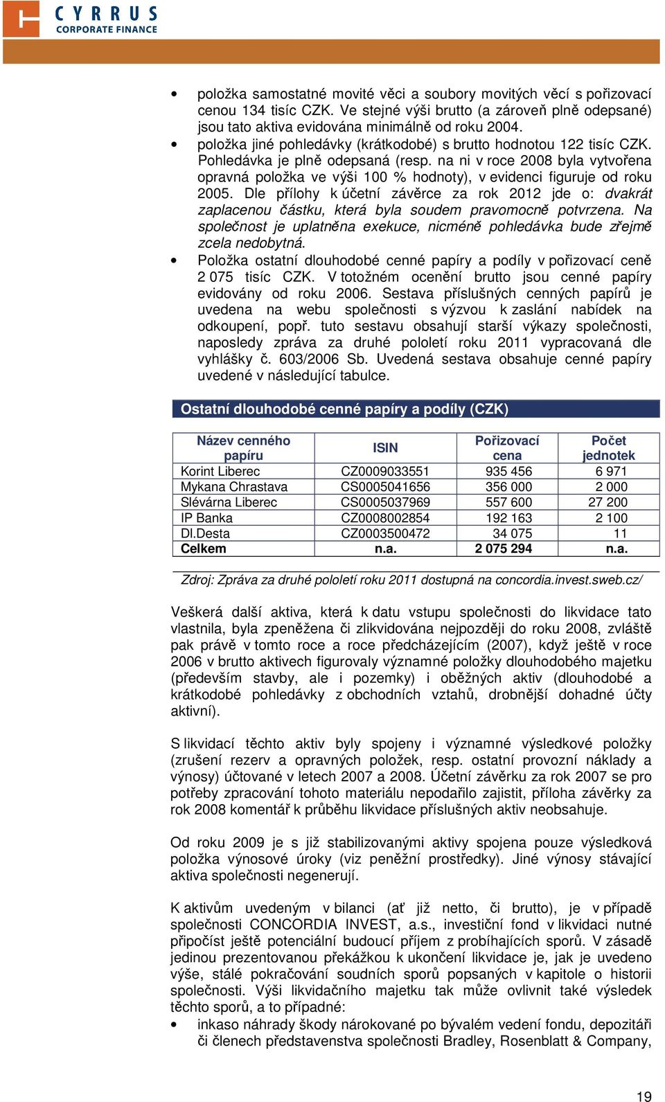 na ni v roce 2008 byla vytvořena opravná položka ve výši 100 % hodnoty), v evidenci figuruje od roku 2005.