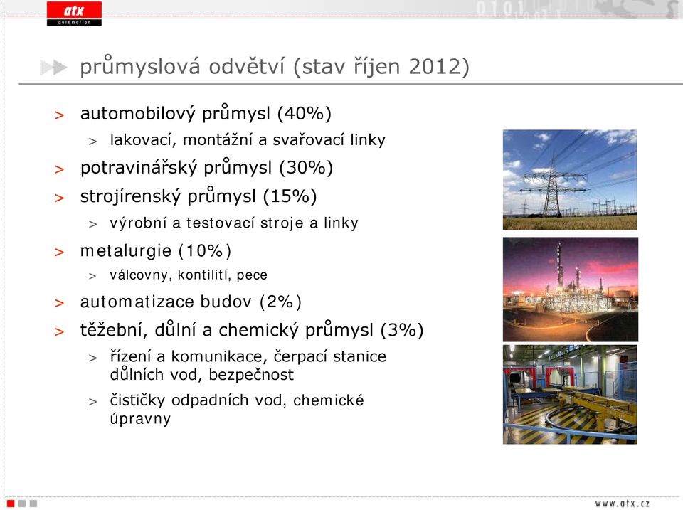 metalurgie (10%) > válcovny, kontilití, pece > automatizace budov (2%) > těžební, důlní a chemický