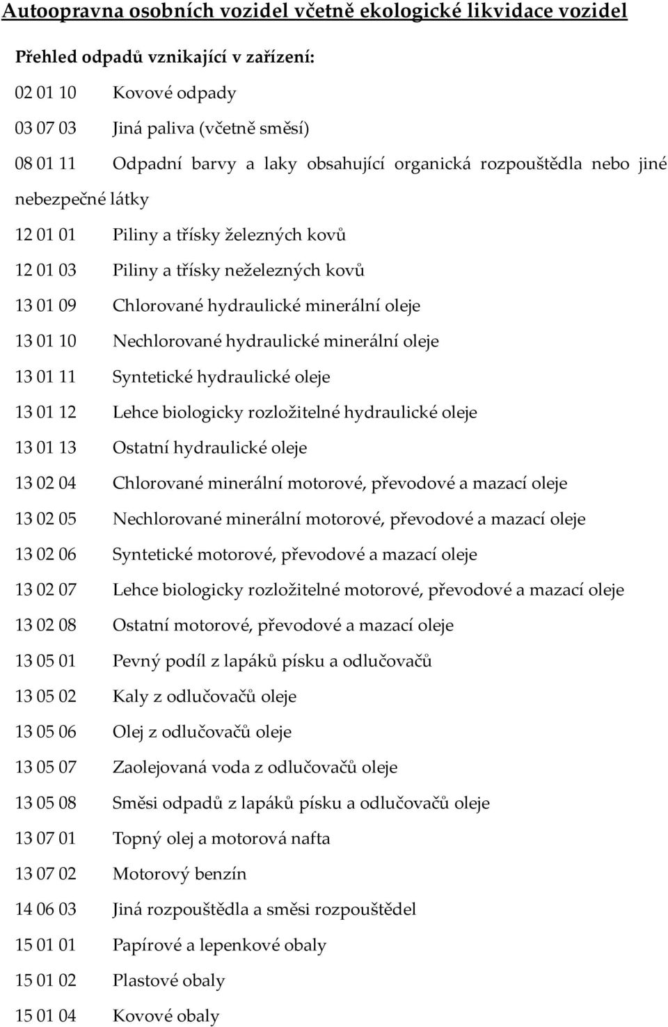 hydraulické oleje 13 01 12 Lehce biologicky rozložitelné hydraulické oleje 13 01 13 Ostatní hydraulické oleje 13 02 04 Chlorované minerální motorové, převodové a mazací oleje 13 02 05 Nechlorované