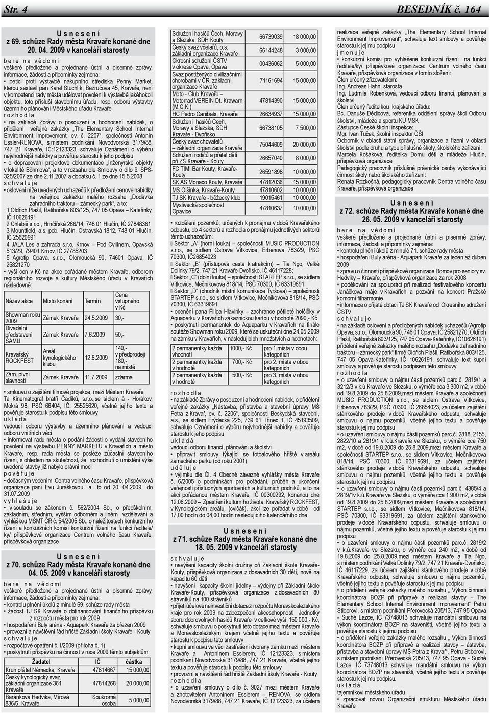 Market, kterou sestavil pan Karel Stuchlík, Bezručova 45, Kravaře, není v kompetenci rady města udělovat povolení k výstavbě jakéhokoli objektu, toto přísluší stavebnímu úřadu, resp.