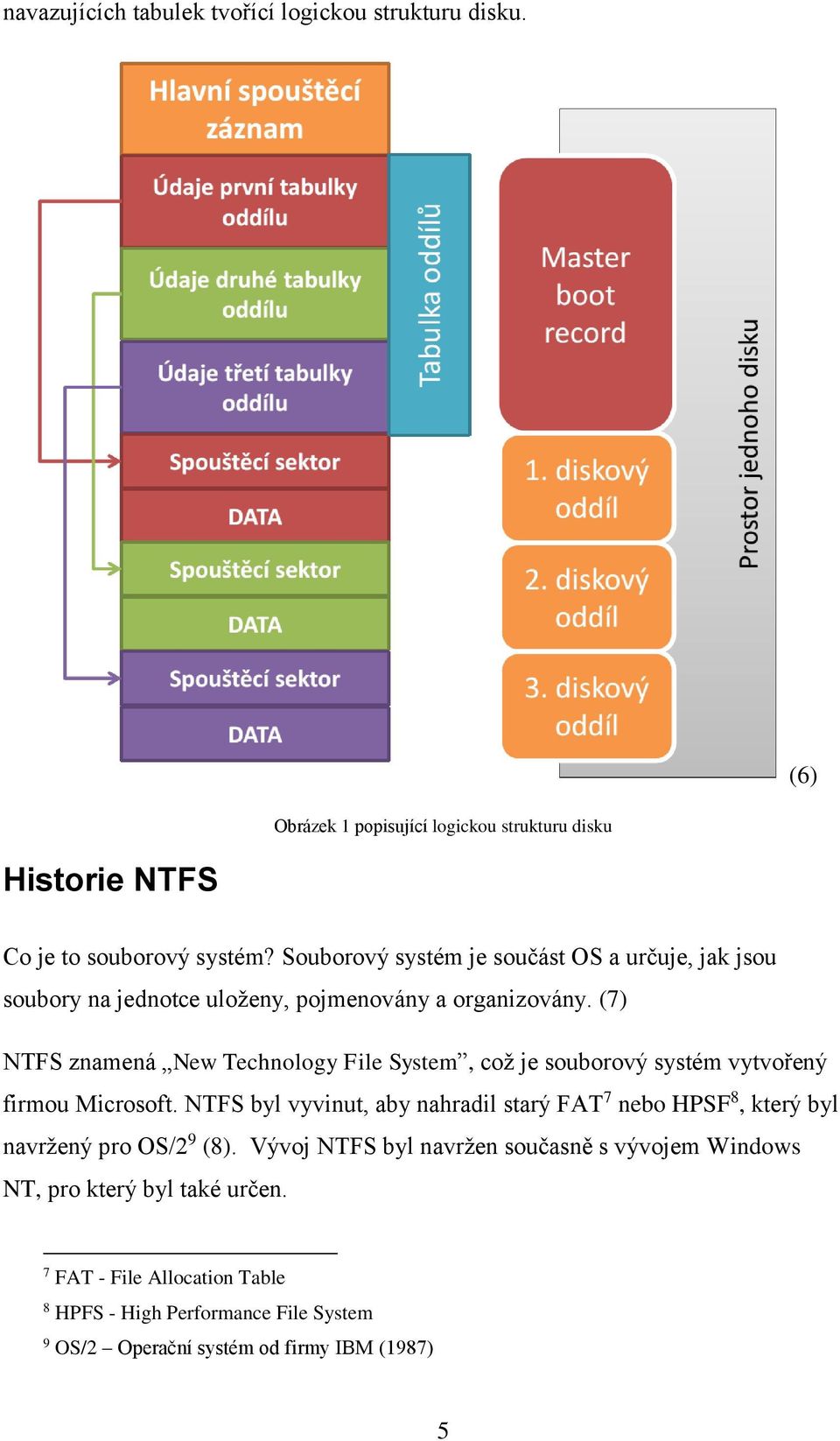 (7) NTFS znamená New Technology File System, což je souborový systém vytvořený firmou Microsoft.