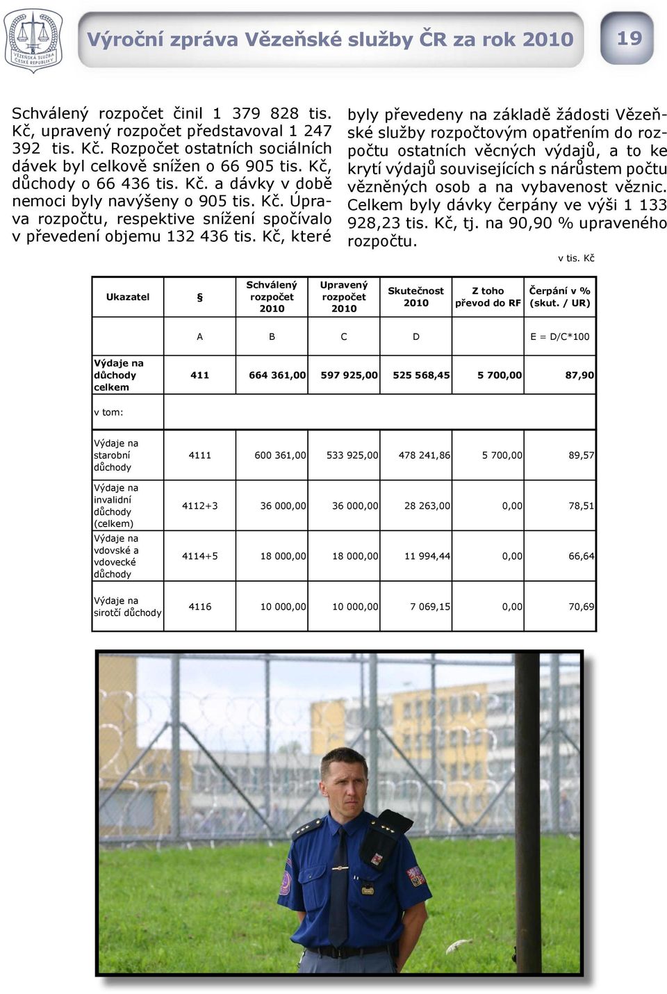 Kč, které byly převedeny na základě žádosti Vězeňské služby rozpočtovým opatřením do rozpočtu ostatních věcných výdajů, a to ke krytí výdajů souvisejících s nárůstem počtu vězněných osob a na