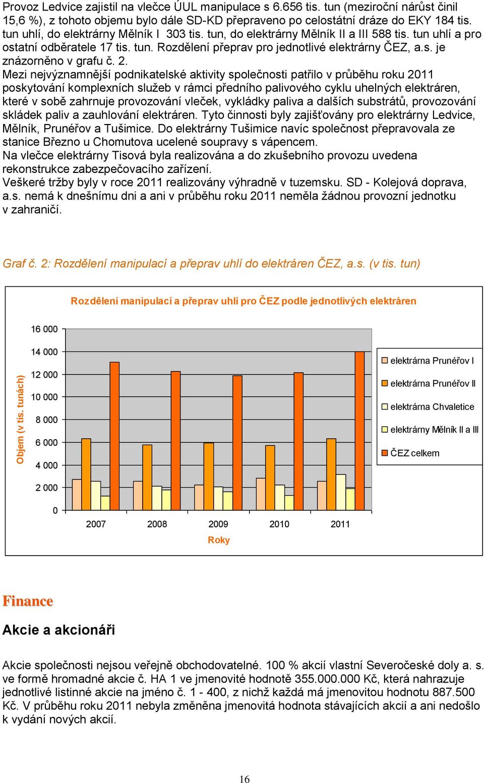 2. Mezi nejvýznamnější podnikatelské aktivity společnosti patřilo v průběhu roku 2011 poskytování komplexních služeb v rámci předního palivového cyklu uhelných elektráren, které v sobě zahrnuje