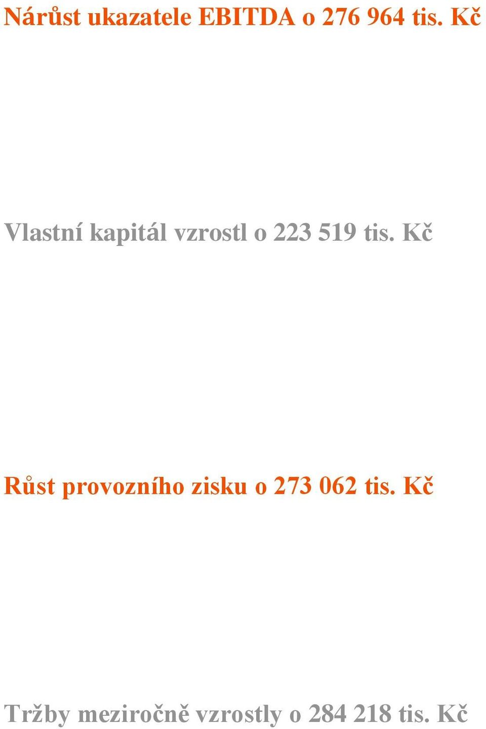 Kč Růst provozního zisku o 273 062 tis.